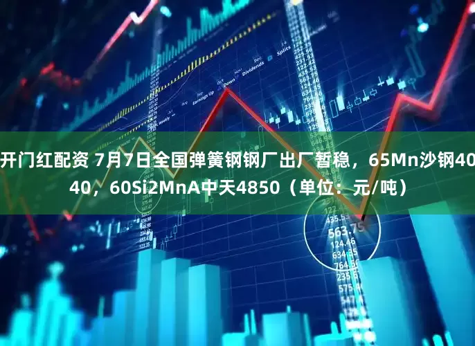 开门红配资 7月7日全国弹簧钢钢厂出厂暂稳，65Mn沙钢4040，60Si2MnA中天4850（单位：元/吨）